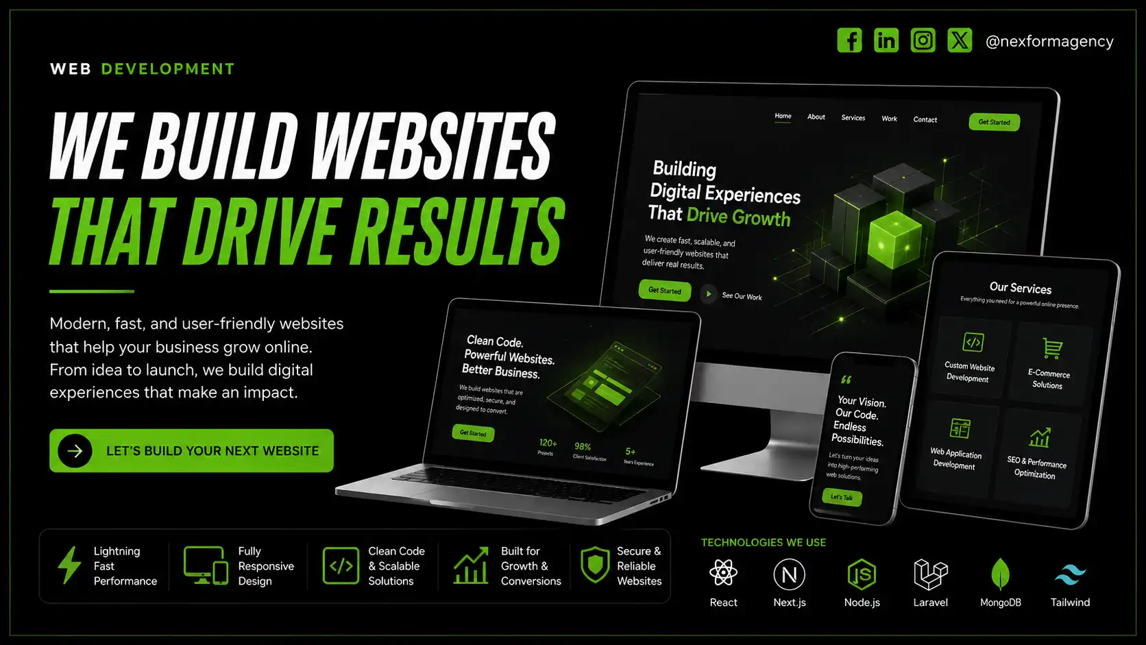 Nexform Agency Best Marketing Agency In Lahore Since 2025